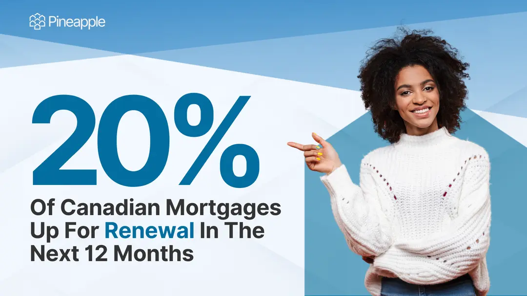 Did You Know?  20% of Mortgages Are Up For Renewal in the Next 12 Months